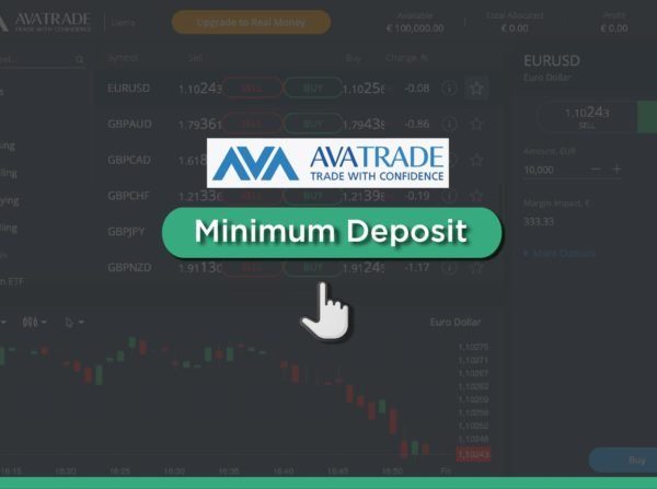 How to get exclusive trading benefits at AvaTrade?
