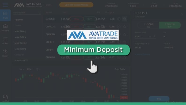 How to get exclusive trading benefits at AvaTrade? How to get exclusive trading benefits at AvaTrade?